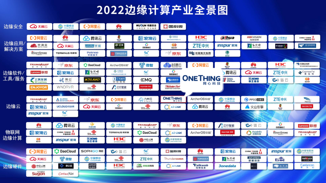 J9国际站 J9科技入选“2022边缘计算产业全景图”